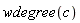 wdegree(c)