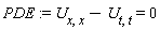 PDE := U[x, x]-U[t, t] = 0
