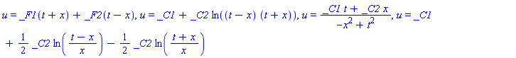 u = _F1(t+x)+_F2(t-x), u = _C1+_C2*ln((t-x)*(t+x)), u = (_C1*t+_C2*x)/(-x^2+t^2), u = _C1+(1/2)*_C2*ln((t-x)/x)-(1/2)*_C2*ln((t+x)/x)