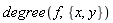 degree(f, {x, y})