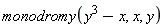 monodromy(y^3-x, x, y)