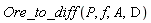 Ore_to_diff(P, f, A, D)