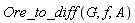Ore_to_diff(G, f, A)