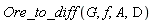 Ore_to_diff(G, f, A, D)