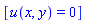 [u(x, y) = 0]