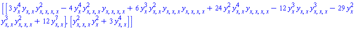 [[3*y[x]^4*y[x, x]*y[x, x, x, x]^2-4*y[x]^4*y[x, x, x]^2*y[x, x, x, x]+6*y[x]^3*y[x, x]^2*y[x, x, x]*y[x, x, x, x]+24*y[x]^2*y[x, x]^4*y[x, x, x, x]-12*y[x]^3*y[x, x]*y[x, x, x]^3-29*y[x]^2*y[x, x]^3*y[x, x, x]^2+12*y[x, x]^7], [y[x, x, x]^2*y[x]^2+3*y[x, x]^4]]