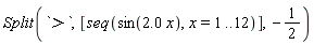 Split(`>`, [seq(sin(2.0*x), x = 1 .. 12)], -1/2)