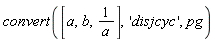 convert([a, b, 1/a], 'disjcyc', pg)
