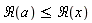 Re(a) <= Re(x)