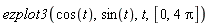 ezplot3(cos(t), sin(t), t, [0, 4*Pi])