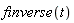 finverse(t)