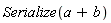 Serialize(a+b)