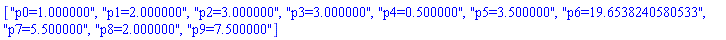 ["p0=1.000000", "p1=2.000000", "p2=3.000000", "p3=3.000000", "p4=0.500000", "p5=3.500000", "p6=19.6538240580533", "p7=5.500000", "p8=2.000000", "p9=7.500000"]