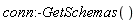 conn:-GetSchemas()