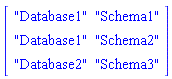matrix([["Database1", "Schema1"], ["Database1", "Schema2"], ["Database2", "Schema3"]])