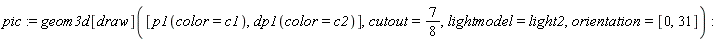 pic := geom3d[draw]([p1(color = c1), dp1(color = c2)], cutout = 7/8, lightmodel = light2, orientation = [0, 31])