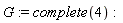 G := complete(4)
