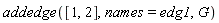 addedge([1, 2], names = edg1, G)