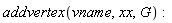 addvertex(vname, xx, G)