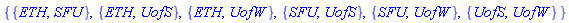 {{ETH, SFU}, {ETH, UofS}, {ETH, UofW}, {SFU, UofS}, {SFU, UofW}, {UofS, UofW}}