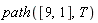 path([9, 1], T)