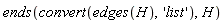ends(convert(edges(H), 'list'), H)