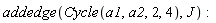 addedge(Cycle(a1, a2, 2, 4), J)