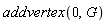 addvertex(0, G)