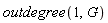 outdegree(1, G)