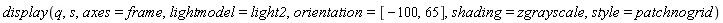 display(q, s, axes = frame, lightmodel = light2, orientation = [-100, 65], shading = zgrayscale, style = patchnogrid)
