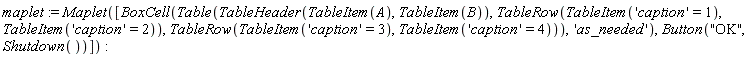 maplet := Maplet([BoxCell(Table(TableHeader(TableItem(A), TableItem(B)), TableRow(TableItem('caption' = 1), TableItem('caption' = 2)), TableRow(TableItem('caption' = 3), TableItem('caption' = 4))), 'as_needed'), Button("OK", Shutdown())])