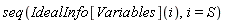 seq(IdealInfo[Variables](i), i = S)