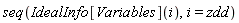 seq(IdealInfo[Variables](i), i = zdd)