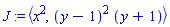 J := `<,>`(x^2, (y-1)^2*(y+1))