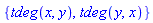 {tdeg(x, y), tdeg(y, x)}