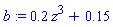b := .2*z^3+.15
