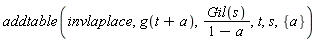 addtable(invlaplace, g(t+a), Gil(s)/(1-a), t, s, {a})