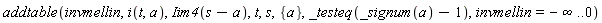 addtable(invmellin, i(t, a), Iim4(s-a), t, s, {a}, _testeq(_signum(a)-1), invmellin = -infinity .. 0)