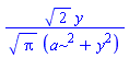 2^(1/2)*y/(Pi^(1/2)*(a^2+y^2))