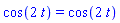 cos(2*t) = cos(2*t)