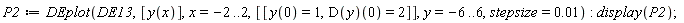 P2 := DEplot(DE13, [y(x)], x = -2 .. 2, [[y(0) = 1, (D(y))(0) = 2]], y = -6 .. 6, stepsize = 0.1e-1):