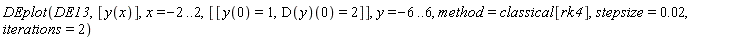 DEplot(DE13, [y(x)], x = -2 .. 2, [[y(0) = 1, (D(y))(0) = 2]], y = -6 .. 6, method = classical[rk4], stepsize = 0.2e-1, iterations = 2)