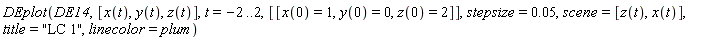 DEplot(DE14, [x(t), y(t), z(t)], t = -2 .. 2, [[x(0) = 1, y(0) = 0, z(0) = 2]], stepsize = 0.5e-1, scene = [z(t), x(t)], title = "LC 1", linecolor = plum)
