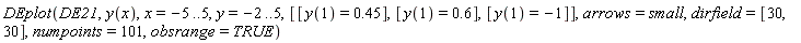 DEplot(DE21, y(x), x = -5 .. 5, y = -2 .. 5, [[y(1) = .45], [y(1) = .6], [y(1) = -1]], arrows = small, dirfield = [30, 30], numpoints = 101, obsrange = TRUE)