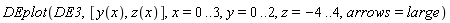 DEplot(DE3, [y(x), z(x)], x = 0 .. 3, y = 0 .. 2, z = -4 .. 4, arrows = large)