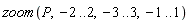 zoom(P, -2 .. 2, -3 .. 3, -1 .. 1)