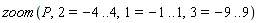zoom(P, 2 = -4 .. 4, 1 = -1 .. 1, 3 = -9 .. 9)