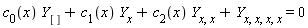 c[0](x)*Y[]+c[1](x)*Y[x]+c[2](x)*Y[x, x]+Y[x, x, x, x] = 0
