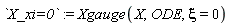 `X_xi=0` := Xgauge(X, ODE, xi = 0)