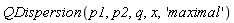 QDispersion(p1, p2, q, x, 'maximal')